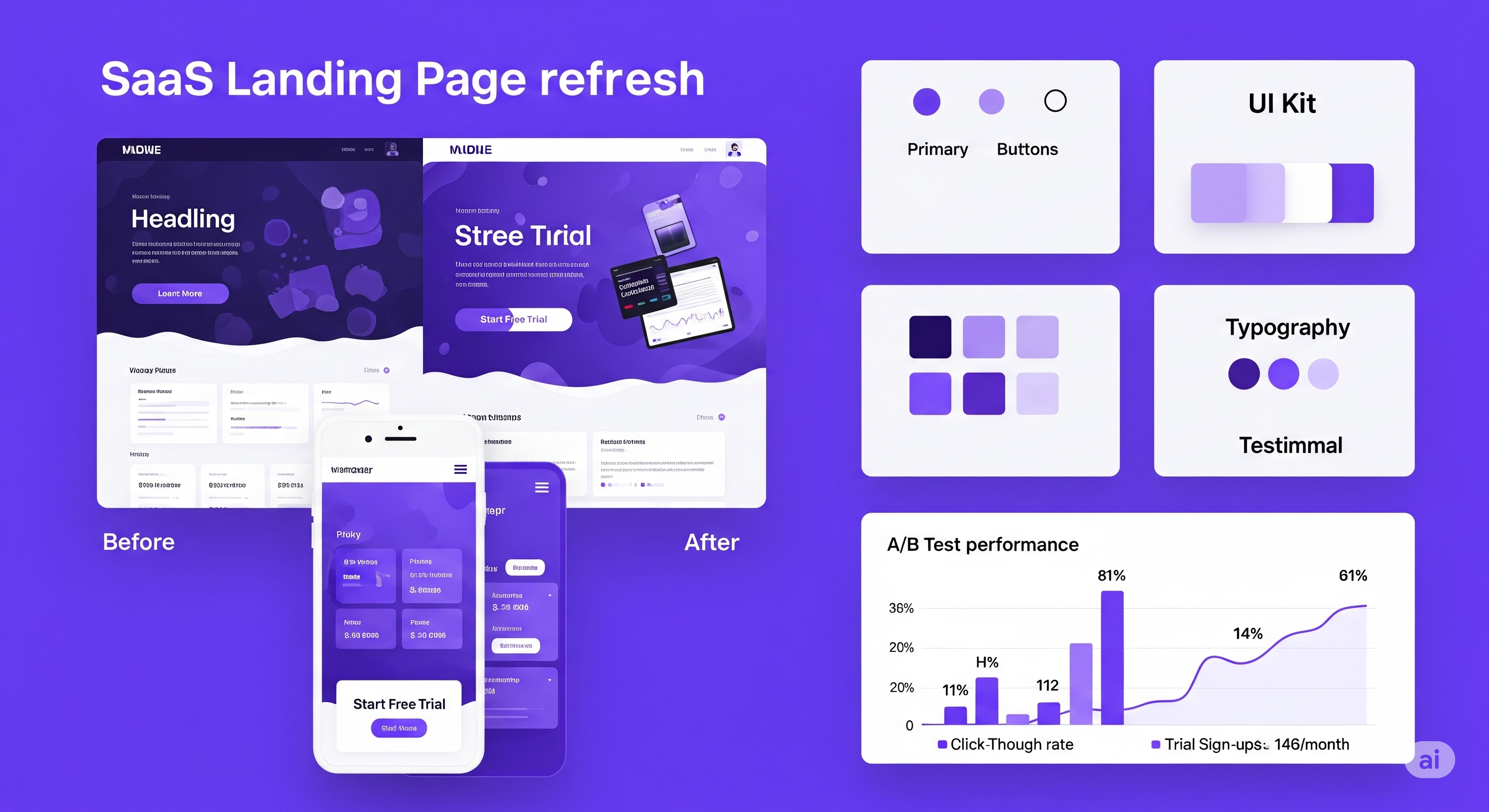 SaaS Landing Page Project by ClimbWebWorks